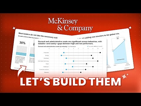 Make Beautiful Charts Like McKinsey ✨ (No Add-Ins Needed)