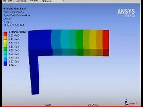 Optimization technique in ANSYS | response surface ansys tutorial (Part 1 of 2)