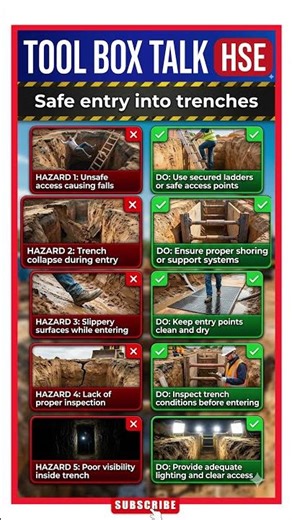 Safe Entry into Trenches // Tool Box Talk // Construction Safety