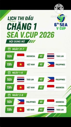 Lịch thi đấu chặng 1 Giải bóng chuyền nữ SEA V.Cup 2026