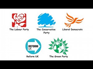 Every Major Uk Political Party Explained in 9 minutes