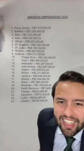 Por isso defendo que as emendas devem acabar! Lista divulgada nos sites. | Ulysses Moraes