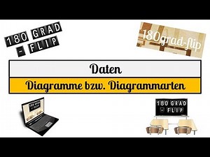 1 Daten - Diagramme