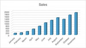 Apple Version Of Microsoft Excel