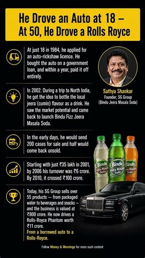 From driving an auto to a Rolls-Royce: The ₹800Cr story of Bindu Jeera Soda! 🛺🔥