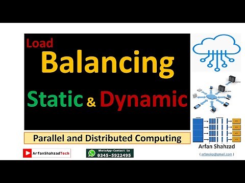 PDC (17): Load Balancing | Static and Dynamic Load Balancing | by Arfan Shahzad