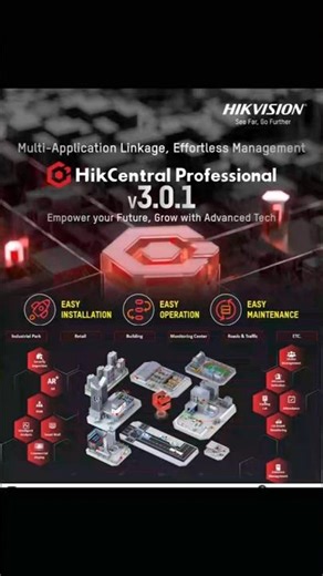 HikCentral Professional V3.0.1