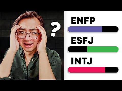 How to Find Your Accurate Personality Type Online
