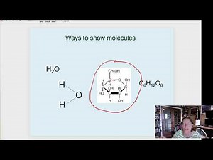 Ways to depict molecules
