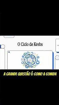 Ciclo de Krebs, o grande integrador do metabolismo celular #biologia #aulatech2026