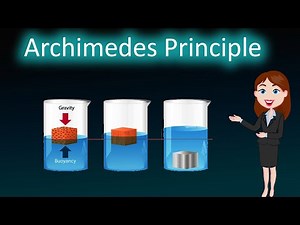 Archimedes Principle || 3D animated explanation || class 9th || Gravitation ||