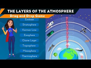 🌍The Layers of the Atmosphere Quiz Game & Explanations : Can You Name Them All?🌫️💨