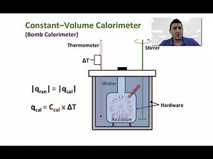 Thermochemistry | Constant-Volume Calorimeter (Bomb Calorimeter).