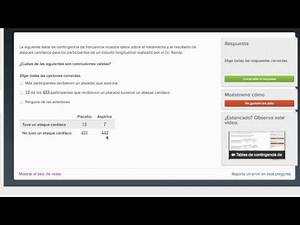 Interpreting contingency tables