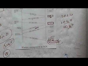 3.11 TCP Transmission policy