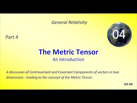 Contravariant & Covariant Components of Vectors – An Introduction to the Metric Tensor