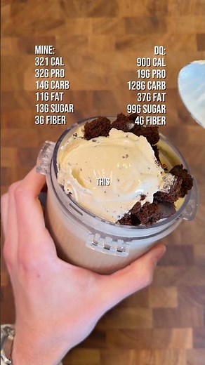 Mocha Brownie Mudslide Protein Blizzard ☕️🍫