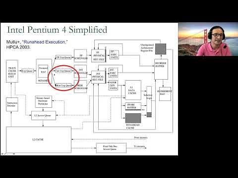Digital Design & Computer Arch. - Lecture 19c: Decoupled Access-Execute (ETH Zürich, Spring 2021)