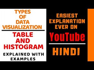 Type Of Data Visualization ll Table and Histogram Explained with Examples in Hindi