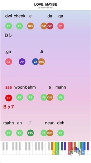 Learn LOVE, MAYBE in 5 Minutes - KPop Demon Hunters – Super Easy Piano with Lyrics, Note Colors a...