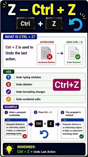 Ctrl + Z Shortcut Key Explained | Undo | Computer Shortcut | #shorts