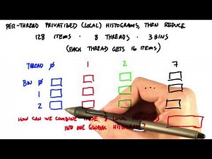 What Operation Should We Use - Intro to Parallel Programming