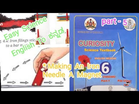6th Class Science 4th Lesson part - 5 " Exploring Magnets " Complete Explanation in English To ಕನ್ನಡ