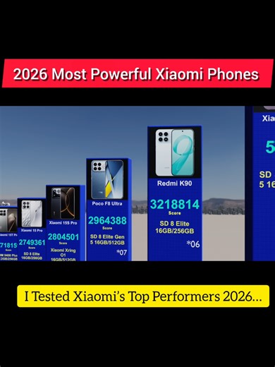 Top Most powerful Xiaomi Smartphones 2026 #xiaomiupcomingphones2026 #bestxiaomismartphone #bestxiaomismartphone2024 #bestxiaomiphones2026 #bestsmartphones2026