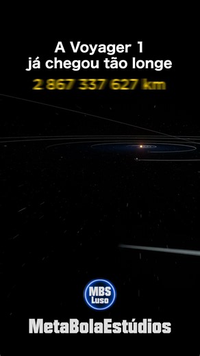 🤯🔭A distância da Voyager 1 ao Sol