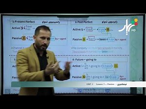 Poli 12. Sunrise 12 Unit 3 Passive