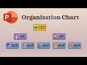 Create Organization Charts - Part 1 - using PowerPoint