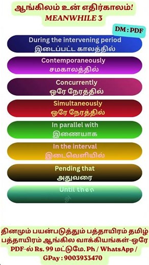 Functional Synonym MEANWHILE 3