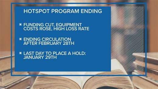 St. Louis Public Library to end hotspot lending