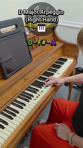 D Major Arpeggio – Right Hand 🎹✨ | Part 1