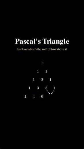 Pascal’s Triangle