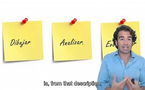 01 - Business model canvas
