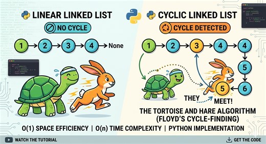 Detect a Cycle in a Linked List in Python | Floyd’s Cycle-Finding Algorithm | LeetCode 141 - Study Trigger