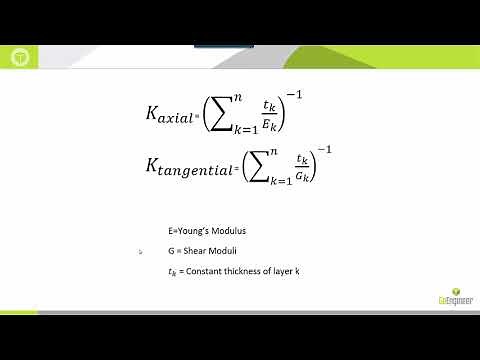 SOLIDWORKS Simulation - Calculating Axial and Tangential Stiffness