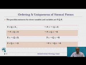 Ordering & Uniqueness of normal forms