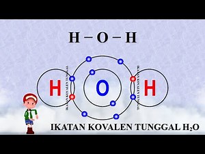 Covalent Bond H2O