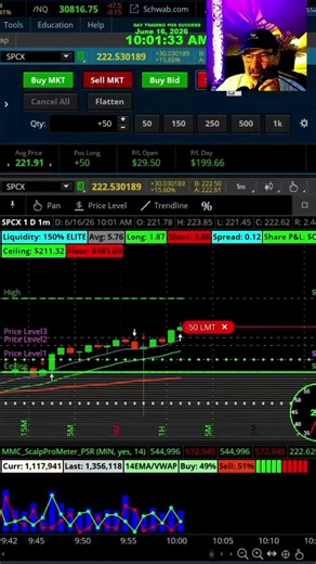 Large Cap Scalp Trade