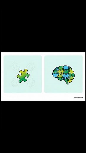 Advanced Unsupervised Learning: A Comprehensive Overview of Multi-View Clustering Techniques