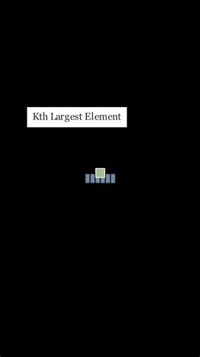 Kth Largest Element #computerscience #ytshorts #datastructures #shorts