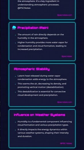 Role of Humidity in Atmospheric Stability and Weather Systems
