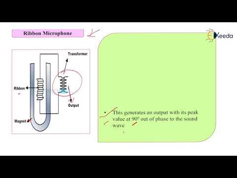 Types of Sound Transducers - Miscellaneous in Transducers - Transducer 1