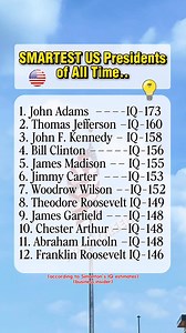 128K views · 149 reactions | Smartest US Presidents of all time  #usa #usareels #highlightsシ゚ #fypviralシ | Appelgreen Maruja | Facebook