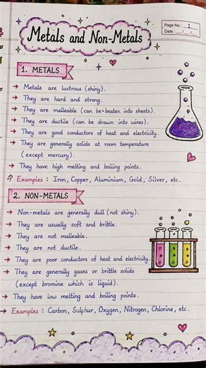 class 10 science notes chapter 3