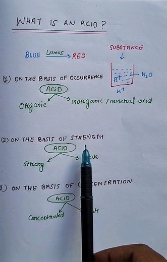What is an Acid? Types of Acid? Acid Base and Salts #science #chemistry #acid
