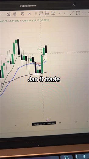 Jan 8th trade 3:1 and 2:1 hit on gold #cee500 #spx #trader #daytrader #howtotrade