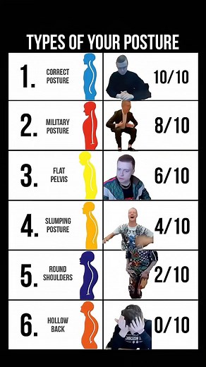 FacemaxxKing on Instagram: "Unleash your full genetic potential,amplify your facial structure and ignite your looks with our lookmaxxing program - where transformation meets excitement! Join a dynamic community committed to rewriting their story. From fashion flair to confidence-boosting challenges, we’re here to make every step exhilarating. Tap the link in my bio to kickstart your journey to a more fabulous you. Let’s turn the ordinary into extraordinary! Embrace the journey to your best self!